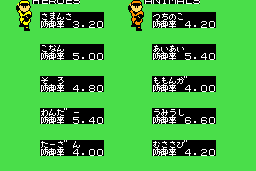 Gekitotsu Pennant Race 2 4