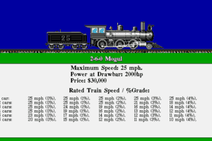 Sid Meier's Railroad Tycoon Deluxe 4