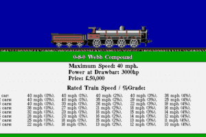 Sid Meier's Railroad Tycoon Deluxe abandonware