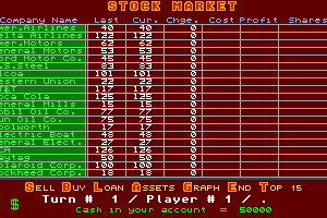 Stock Market: The Game 1