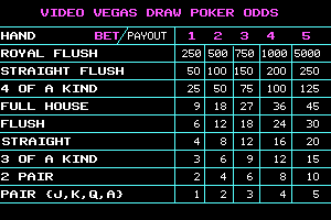 Video Vegas 5